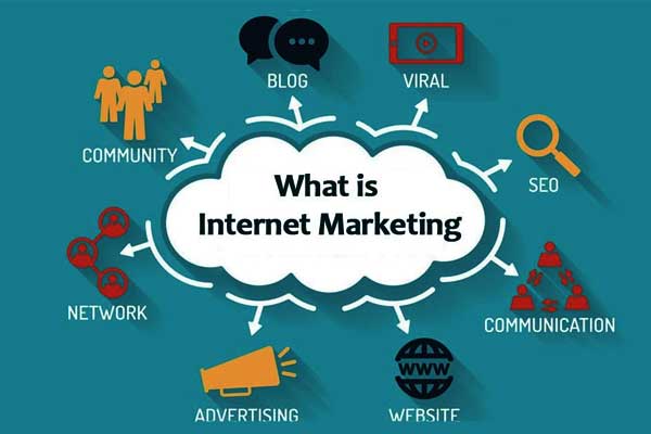 Digital / Internet Marketing